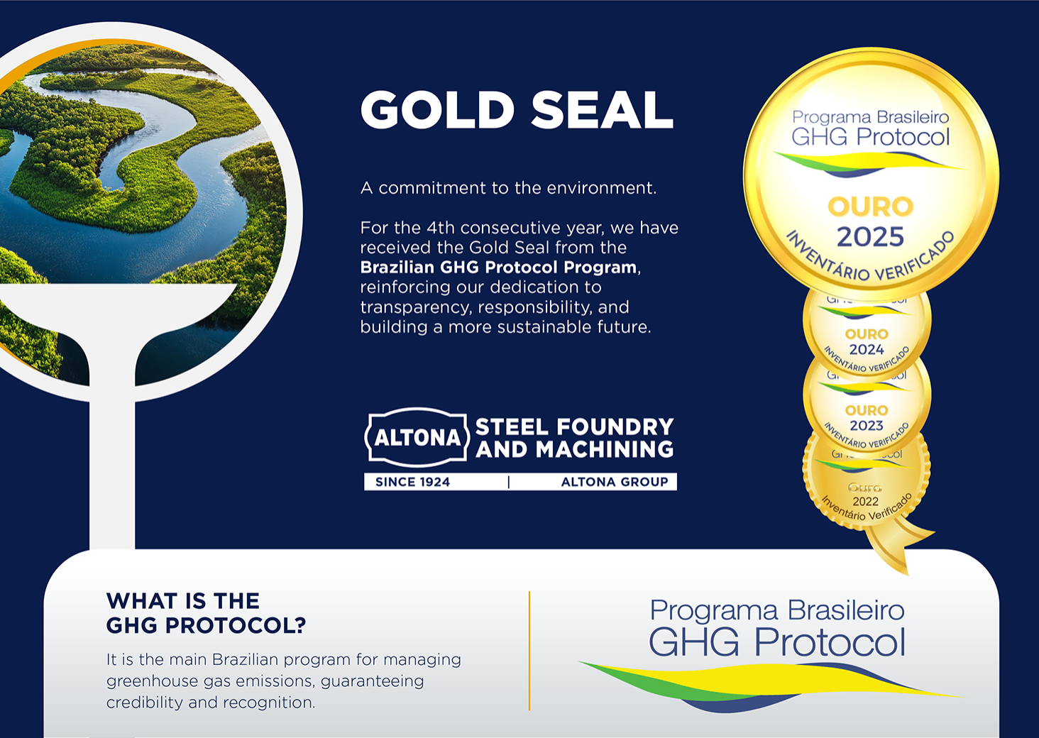 For the fourth consecutive year, Electro Aço Altona has earned the Gold Seal from the Brazilian GHG Protocol Program.
